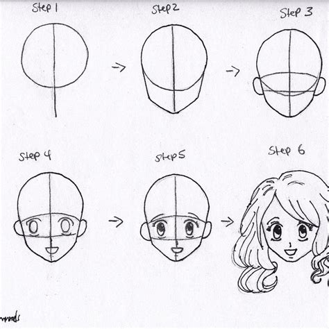 Detalle 62 Imagem Dibujos Anime Faciles Para Dibujar Thptletrongtan