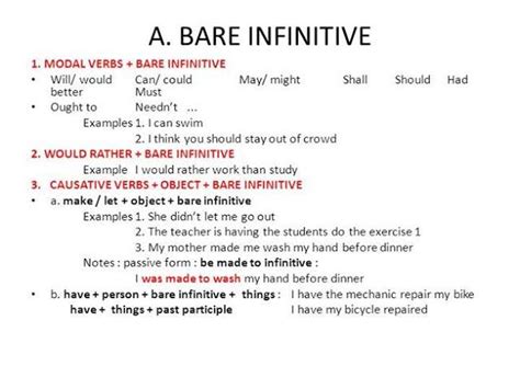 Bare Infinitive Rules English Language Notes Teachmint