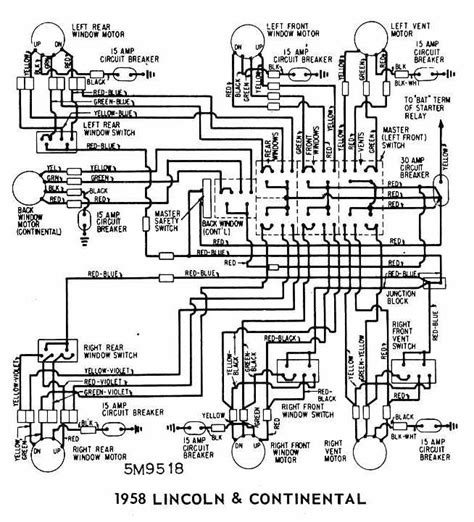 97 lincoln continental radio wiring diagram
