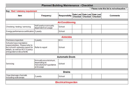 Building Maintenance Checklist How To Create A Building Maintenance