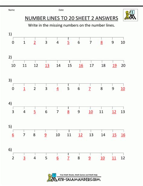 Number Line To 20 Worksheets Pertaining To Printable Multiplication