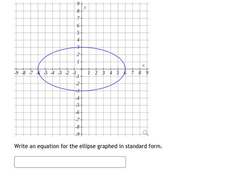 Answered Write An Equation For The Ellipse Bartleby