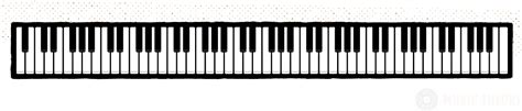 Piano Keys Layout Of The Piano Keyboard All About Music Theory