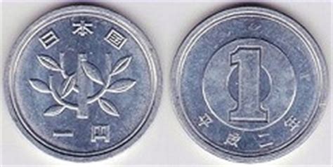 Japanese yen to indian rupee exchange rates in the last 2 weeks. la monnaie du Japon - pièces et billets