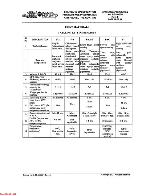 Paint Specs Pdf Paint Epoxy