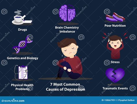 7 Common Causes Of Depression Infographics Cartoon Vector