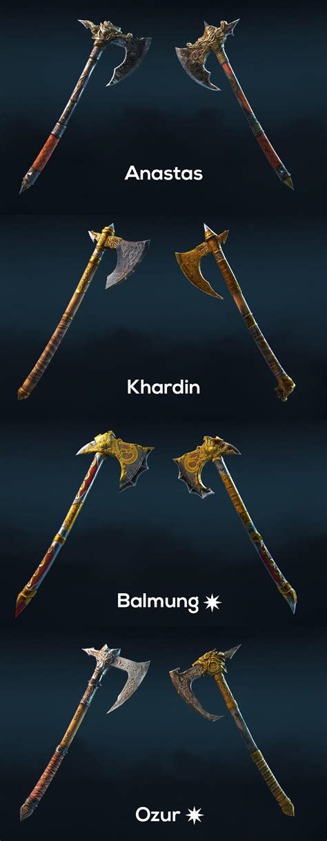 All Four New Berserker Weapon Sets Rforhonorvikings