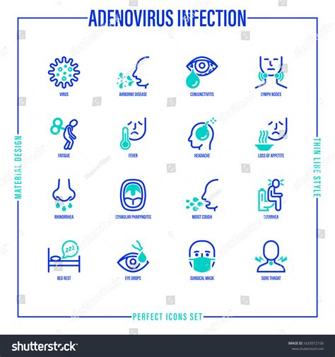 Adenovirus Infection Thin Line Icons Set Stock Vector Royalty Free