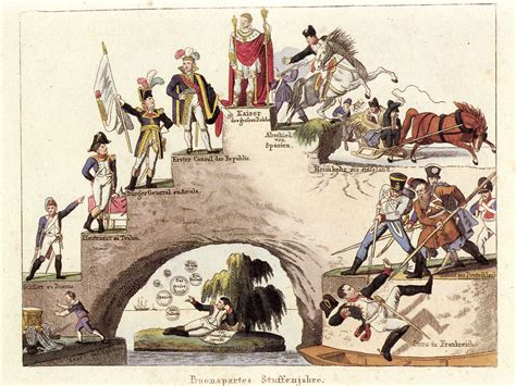 Propaganda Posters Napoleonic Wars 2d Art Vintage Cartoon Political
