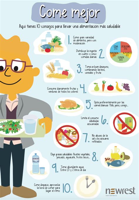 Infografia De Alimentacion Saludable Para NiÃ±os Ermako