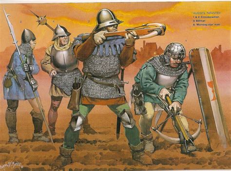 Hussite Infantry Warriors Illustration Medieval History Historical