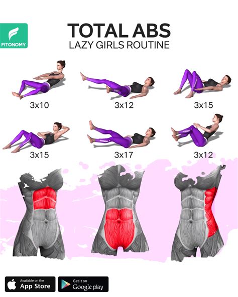 Total Abs Workout For A Lazy Girl Whether Youre Aiming To Accomplish