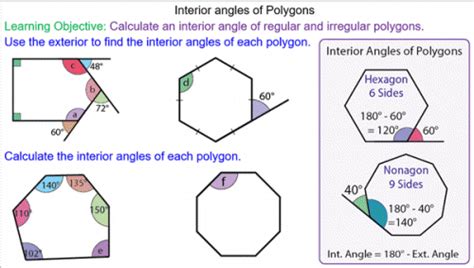 Sum of angles in the polygon = 140° x 9 = 1260° there is an explanation video available below. What Is The Interior Angle Of An Octagon - Interiror Design