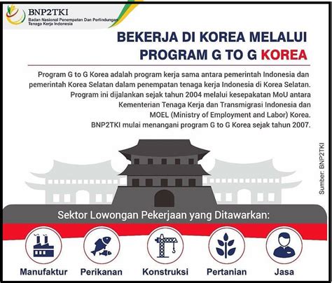 We did not find results for: Lowongan Kerja Korea G to G