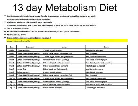 13 Day Diet 13 Day Metabolism Diet Metabolism Diet Plan Metabolic Diet