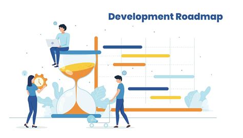 What Are The Special Aspects Of Software Development Roadmaps