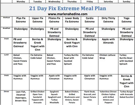 Vegan Diet Plan For Weight Loss Meal Plan For Extreme Weight Loss Pdf
