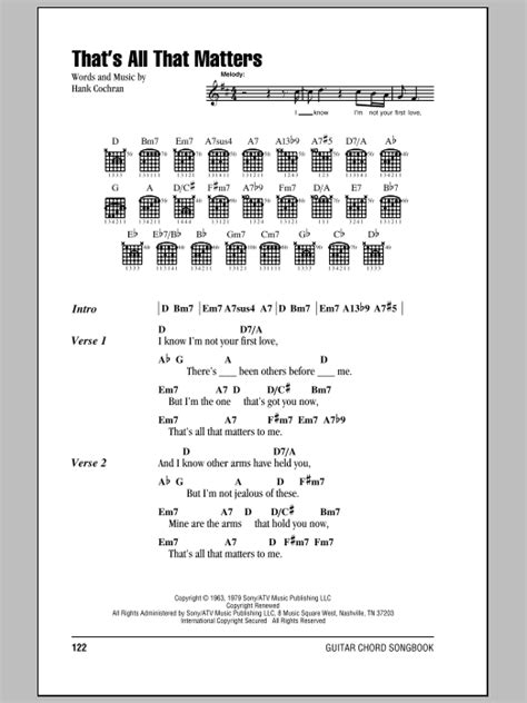 That's what you get by jank 1000. That's All That Matters | Sheet Music Direct