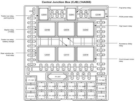 Kenworth t680/t880 body builder manual 2016; 2020 Kenworth T370 Fuse Box Location - Wiring Diagram Schemas