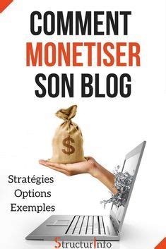 Gagner de l'argent grâce aux réseaux sociaux. Comment Monétiser son Blog - Guide avec 16 Méthodes, 37 ...