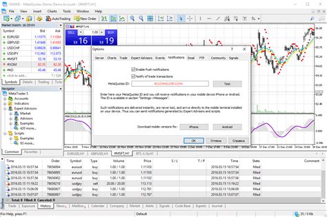 What is the difference between mt4 and mt5 forex trading platforms? MetaTrader 5 Multi-Asset Trading Platform