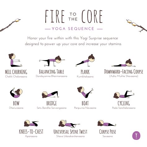 Best yoga poses for core. 14+ Yoga Sequence Core | Yoga Poses