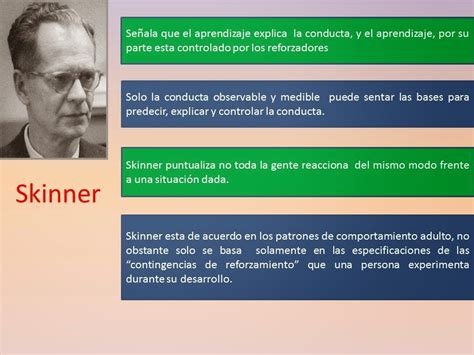 Procesos Y Ambientes De Aprendizaje Enfoque A Travez Del Conductismo