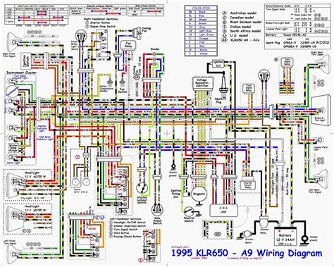 Yamaha wiring diagrams can be invaluable when troubleshooting or diagnosing electrical problems in motorcycles. Yamaha V Star 1100 Headlight Wiring Diagram - Wiring ...