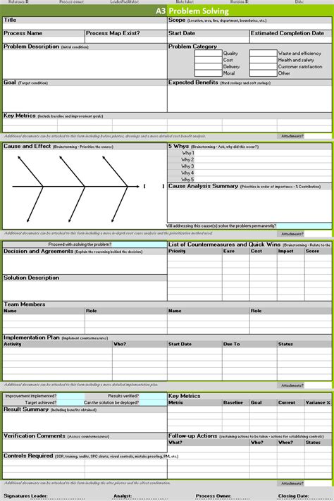 A Problem Solving Template Excel Printable Word Sear Vrogue Co