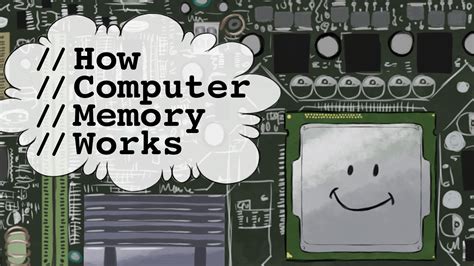 How Computer Memory Works Kidpid