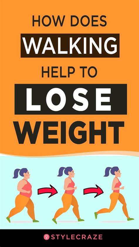 Does Walking Help Lose Weight Examples And Forms