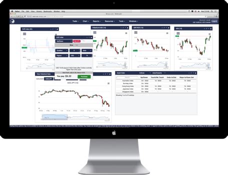 Binary options trading at trade binary.com. Trading Platforms | Binary.com