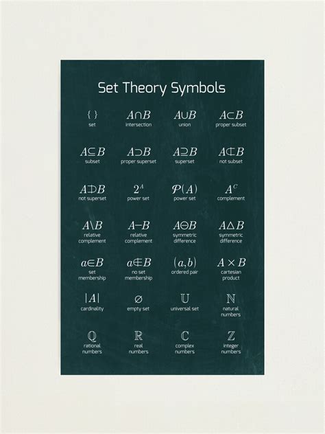 Set Theory Symbols Photographic Print For Sale By Coolmathposters