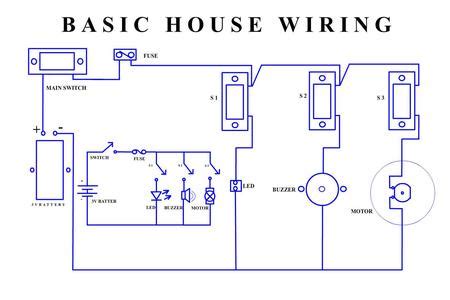 Basic House Wiring Rules