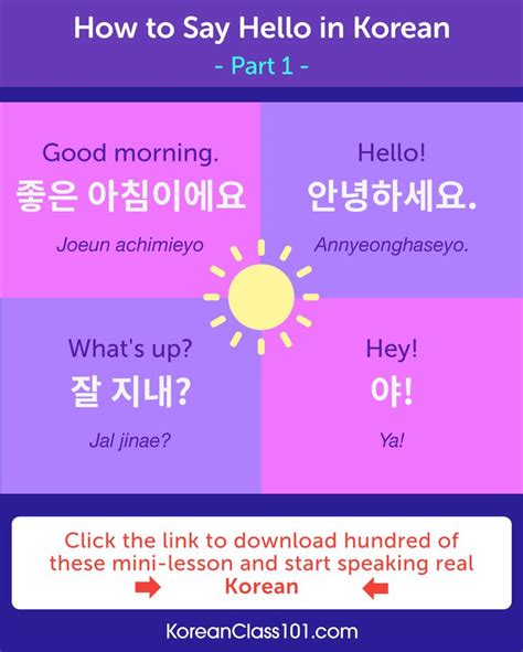 Learn Korean Korean Language Learning Korean
