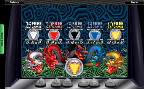 5 Dragons Slot Play Aristocrats Slot Machine Online For Free