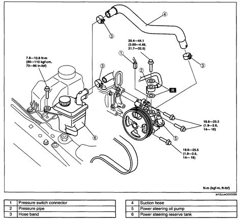 Power Steering Pump Installation How Do You Install A Power