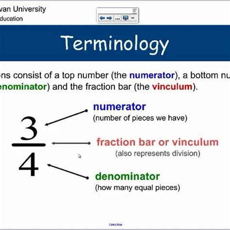 Creating A Common Denominator And Then Multiplying The Numerators