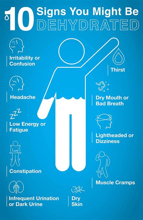 Hydration What You Need To Know Hydration Station Infographic Health Hydration