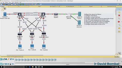 Do Cisco Ccna Packet Tracer Gns Eve Ng Network Design And Config By Riset