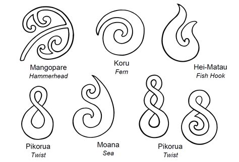 Maori Tattoos Maori Tattoo Meanings Polynesisches Tattoo Tattoos