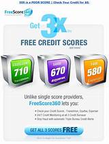 Companies That Help Fix Credit Score Images