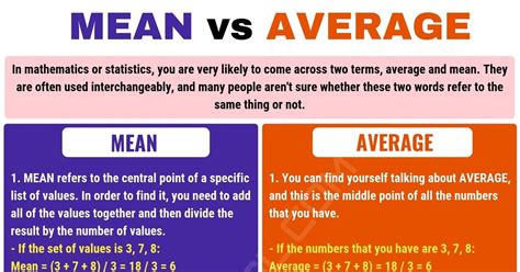 Mean Vs Average Interesting Difference Between Average Vs Mean 7 E S L
