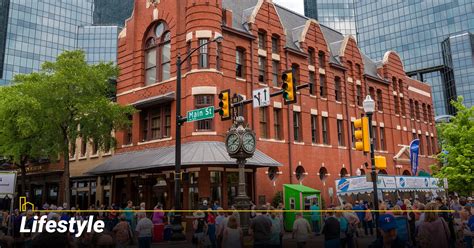 5 Best Places to Live in Texas 2021 | Great Cities in TX