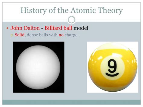 Chemical Reactions History Of The Atomic Theory John Dalton Billiard