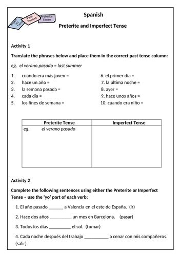Spanish Preterite And Imperfect Tense Worksheet Pretérito