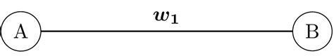 Solved Formatting Node And Edge Labels In Tikz 9to5science