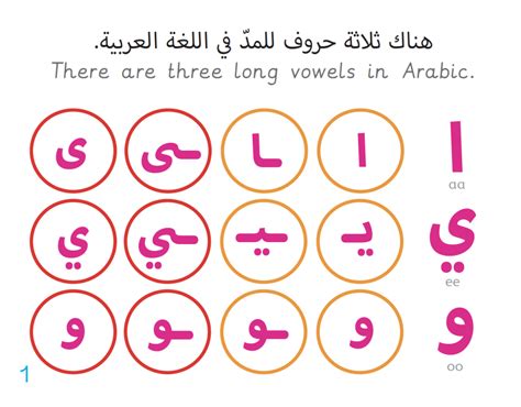 Lets Read Arabic Long Vowels Wordunited