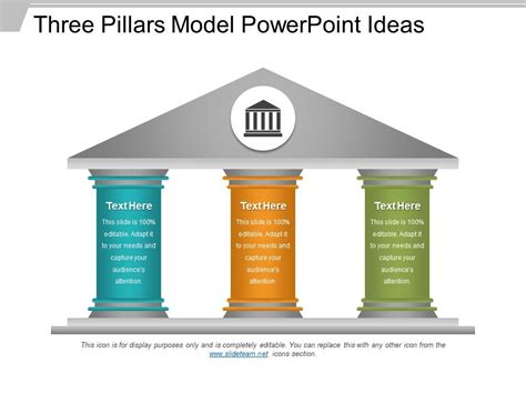 Three Pillars Model Powerpoint Ideas Presentation Powerpoint Images