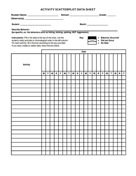 Printable Behavior Data Collection Sheets Hot Sex Picture